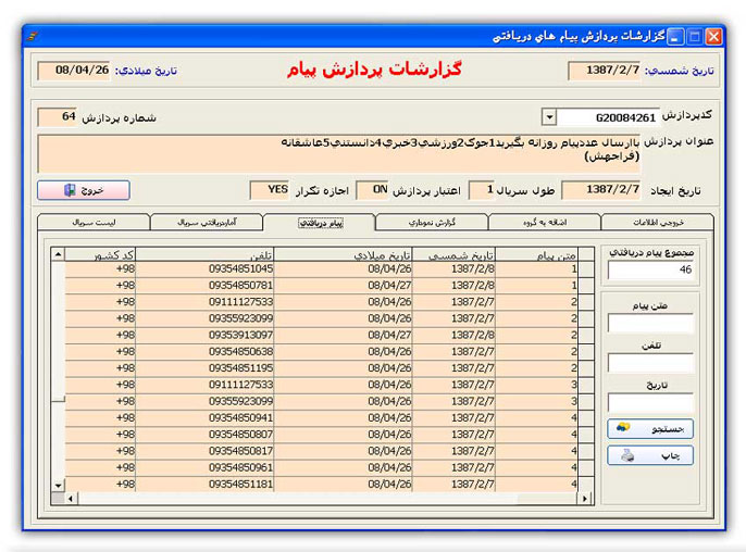 مشاهده لیست افرادی که پیام مربوط به پردازش را ارسال کردند
