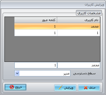 ویرایش کاربری و رمز عبور-مدیریت پیامک هوشمند