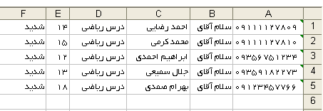 نمونه فایل اکسل که دارای لیست موبایل و پیام می باشد